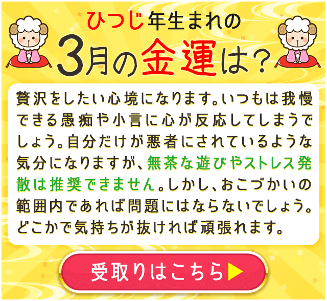 診断結果