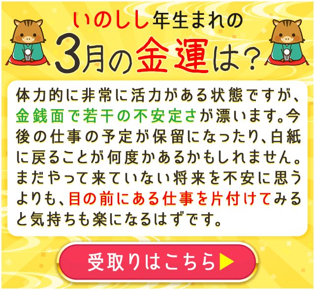 診断結果